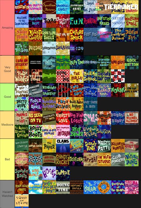 spongebob episodes|List of episodes .
